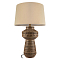 LOFT IT 10525T