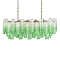 LOFT IT 10580/1000R Clear green