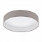 Светильник Eglo 96539